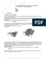 Funciones de dos y más variables, dominio, rango y curvas de nivel