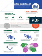 Que_es_la_biotecnologia_agricola.pdf