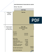 Pendirian Dan Pengembangan Perusahaan I