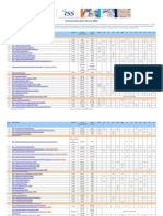 Nus Iss Executive Education Planner 2018