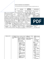 Trabajo de Metodologia