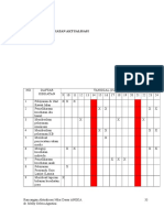 Jadwal Kegiatan Aktualisasi Puskesmas