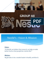 Nestle CAse Study