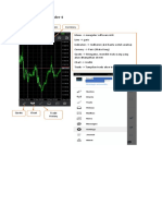 Pengenalan MetaTrader 4