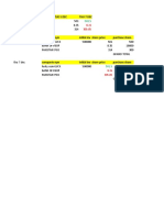 Pakistan Stock Exchange