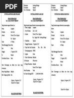 Surat Kematian (Kartu Kuning)