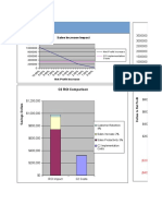 C2CRM ROI Calculator1