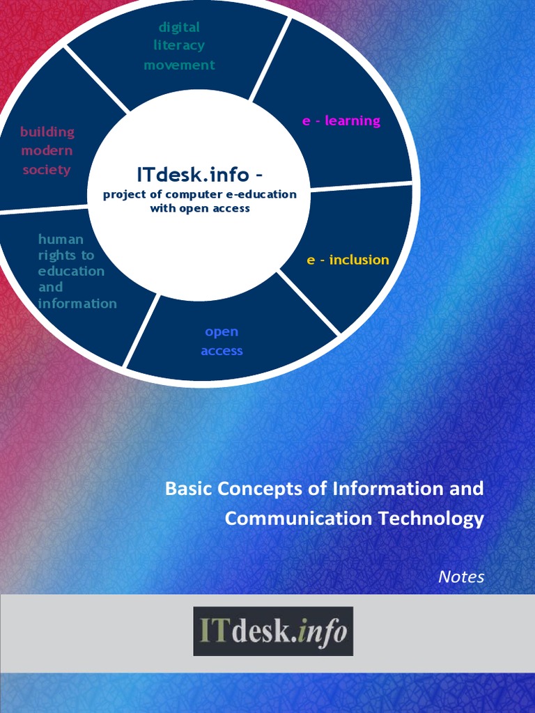 Basic Concepts of Information Technology Notes PDF | PDF | Malware ...