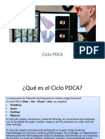 Ciclo Pdca