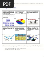 CSEC English - Report Writing | PDF