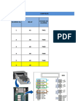 Instructivo para La Creacion de Alarmas Zte - h002