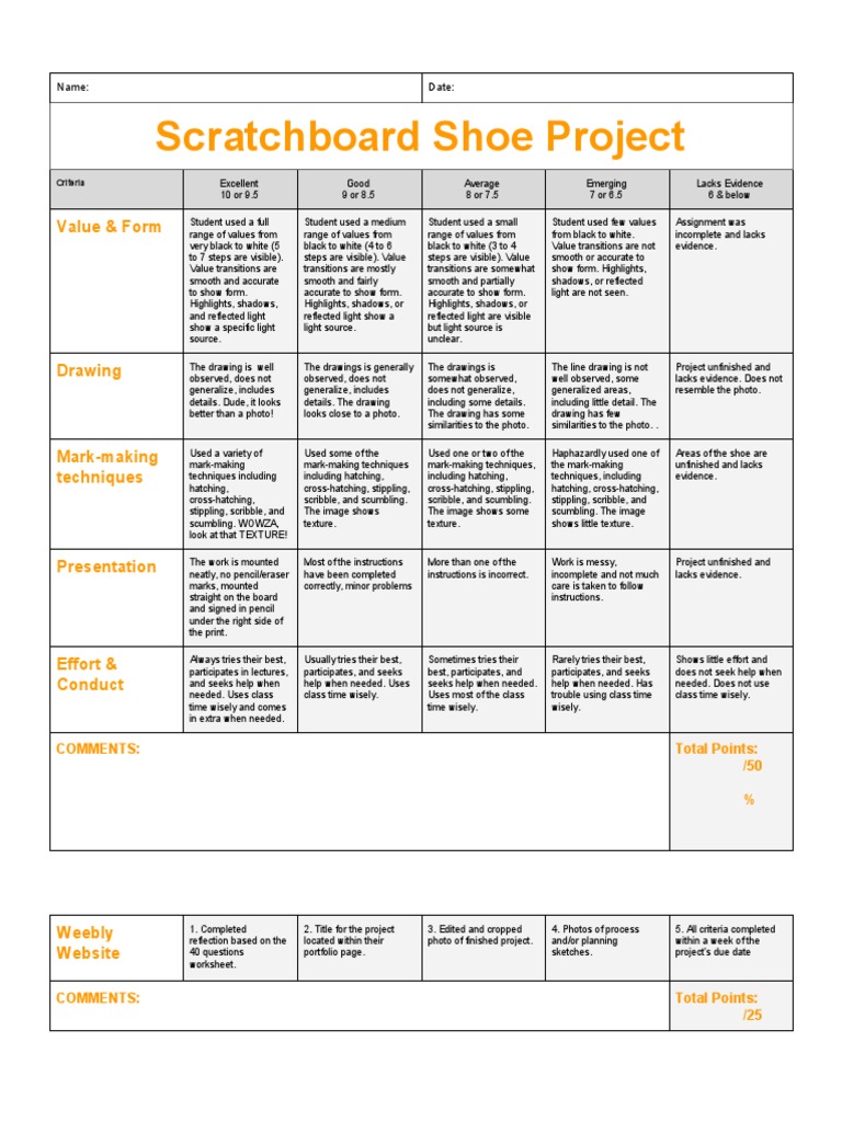 Art 1 Scratchboard Shoe Rubric PDF Communication Design