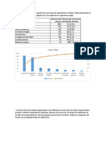 Estadistica Deber Pareto