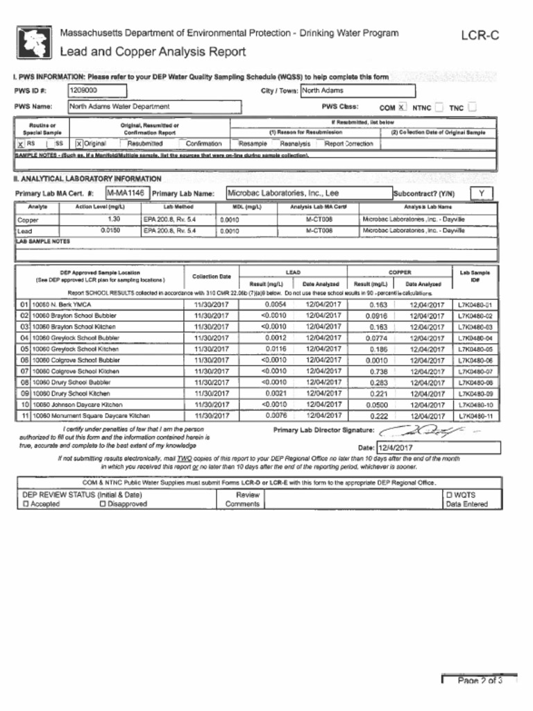 North Adams Water Testing 2017 | PDF | Water Quality | Fresh Water