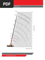 70 Ton Mobile Crane Load Chart | PDF