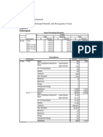 Lampiran Hasil Uji Statistik