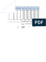 Ekonometrika Table 6.3 (Table Dengn Rumus )