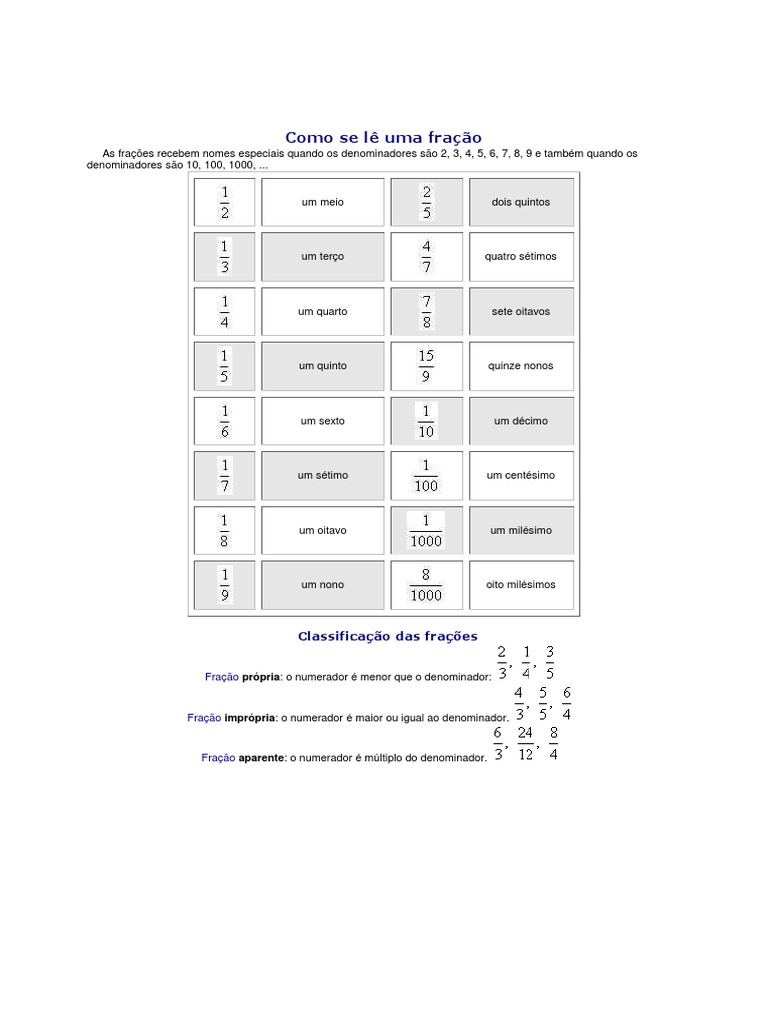 Como Se Lê Uma Fração | PDF