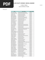 Download Cause and Manner of death for Las Vegas shooting victims by Las Vegas Review-Journal SN367706863 doc pdf