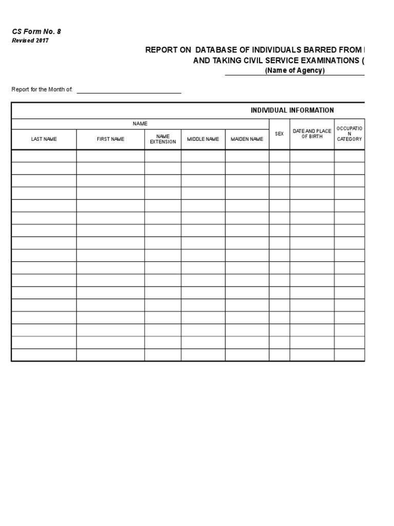 DIBAR Report: CS Form No. 8 | PDF | Government | Government Information
