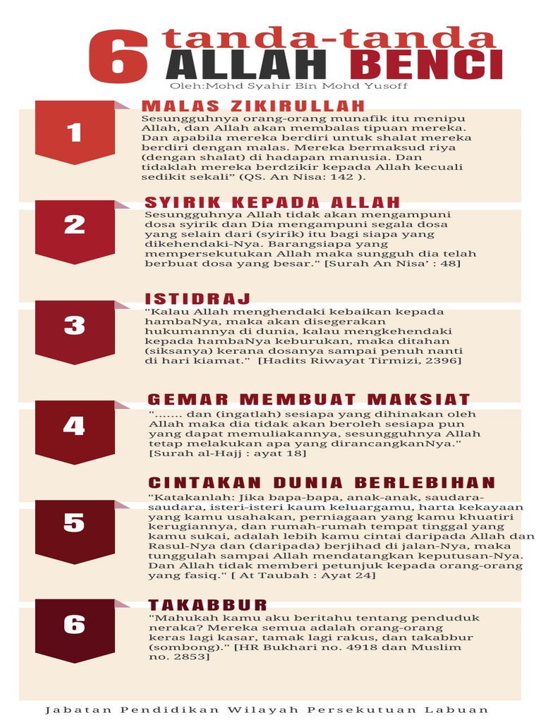 6 Tanda Allah Benci