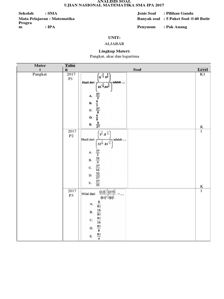 Analisis Soal Un Matematika Sma Ipa 2017 Rev 1