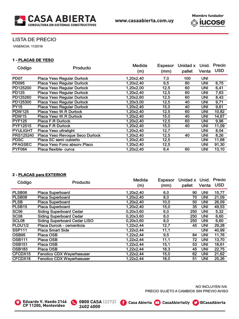 LISTA Materiales 20161215 PDF Materiales de
