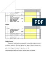 Swot Ispa