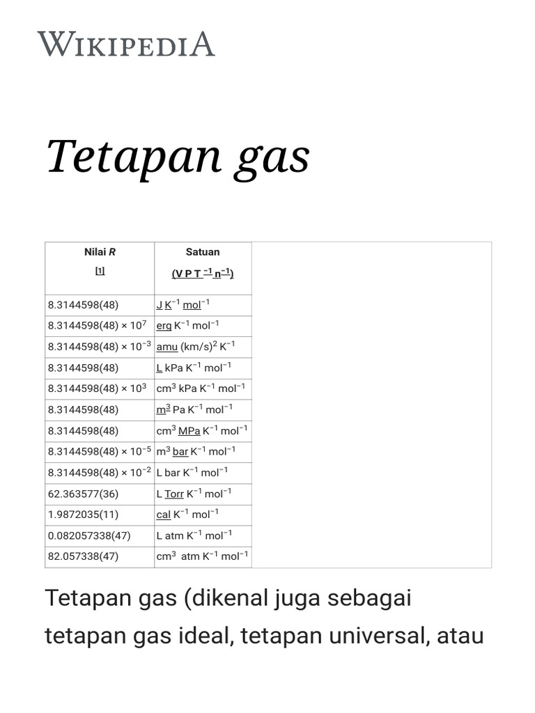 Nilai dan Satuan Tetapan Gas Ideal | PDF
