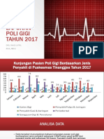 Laporan Poli Gigi Tahun 2017