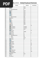 Solidworks Default Keyboard Shortcuts PDF