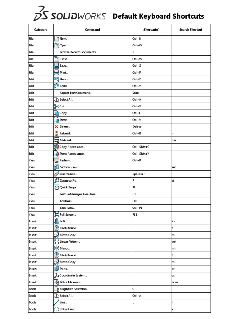 SolidWorks Keyboard Shortcuts List | PDF | Human–Computer Interaction ...