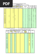3.3.-Calculo Electrico Cond B.T.