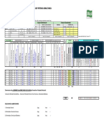 Planilla de Cargas Edificio PDF