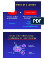 Vaccine Teaching Slides