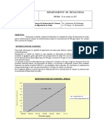 Destruccion de Cianuro Con Hipoclorito