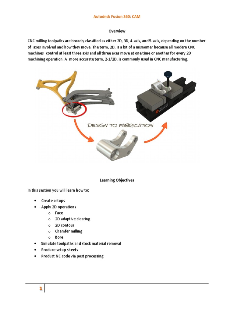 Comprehensive Guide to Machining a Rocker Arm Using Autodesk Fusion 360 ...