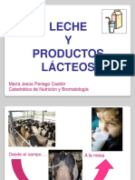 productos-lacteos