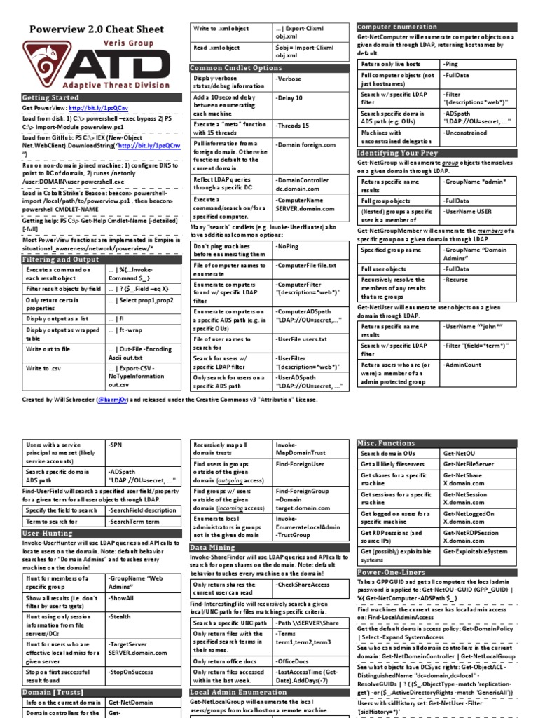 PowerView PDF | PDF | Domain Name | Software
