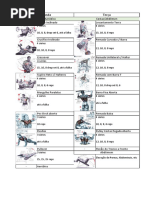 Tabela de Musculação Semanal