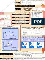 Biologia Molecular