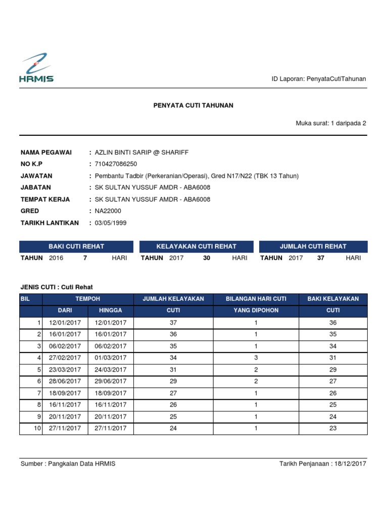Penyata Cuti Tahunan Pdf