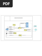 R2A2 Roles and Responsibilities Overview | PDF | Corporate Jargon ...