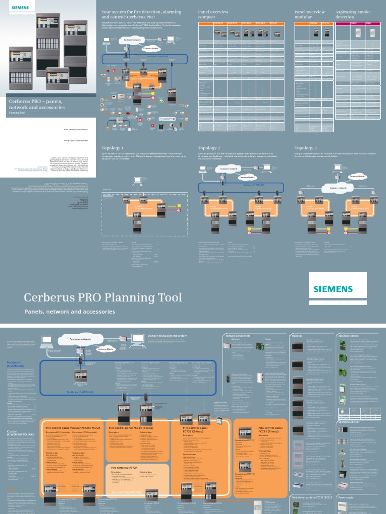 Cerberus Fit Planning Tool – Downloads – QMBLV