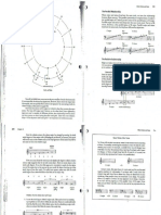 Fundamentals of Music (233-235)