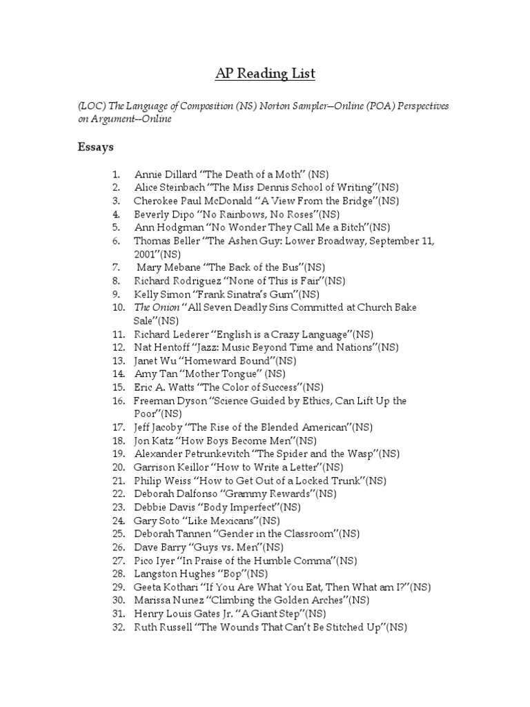 AP Reading List PDF