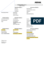 11th Class Phase Planner Physics Chemistry Math