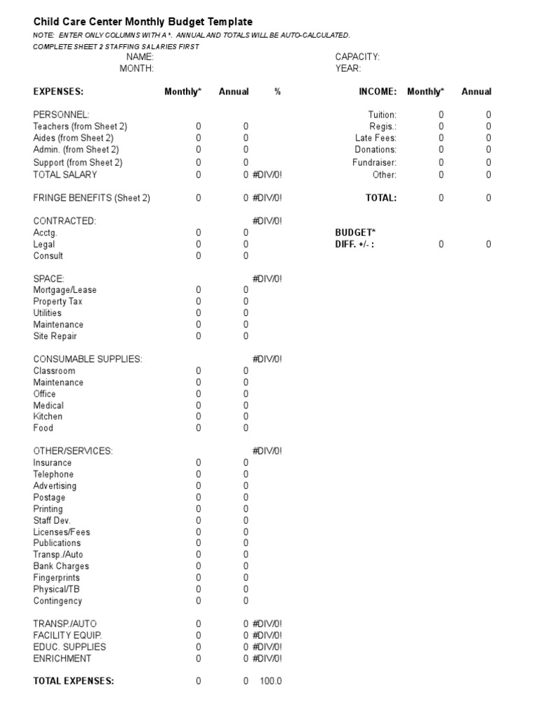 Child Care Center Monthly Budget Template: Expenses: Monthly Annual ...