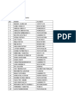 DATA SISWA KLS 7 E