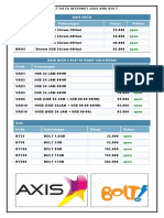 Axis Data Kode Keterangan Harga Status